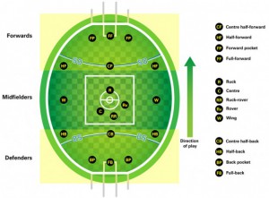 player-positions